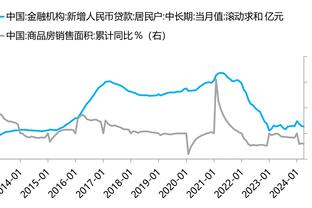 0-0＞7-0❓渣叔：不记得踢曼联有如此统治力，7-0时也是曼联更好