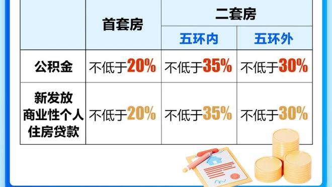 完美表现打卡下班！C罗半场被换下，上半场3射1传造5球